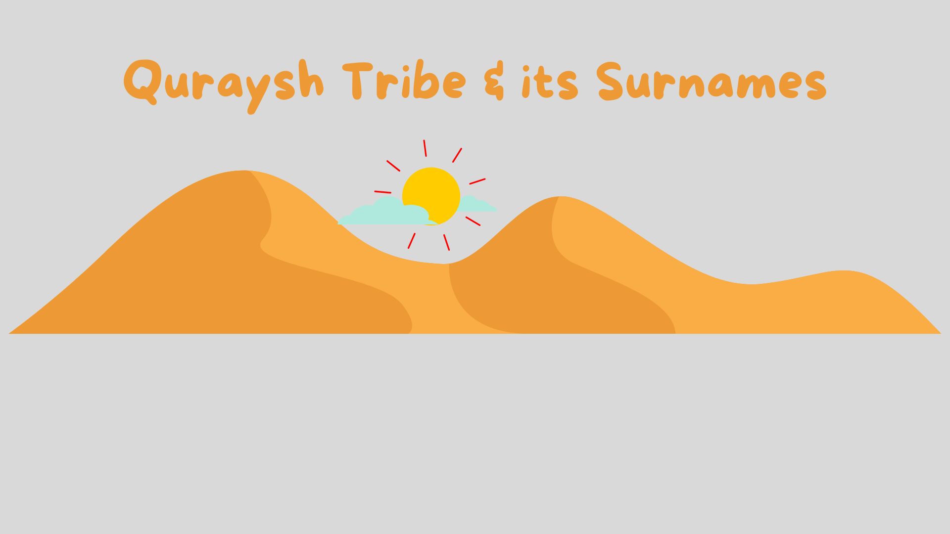 Quraysh Tribe and its Surnames